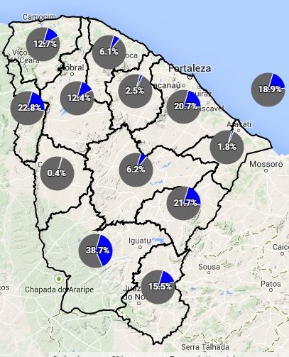 Reduz para 18,9% o volume de água no Estado