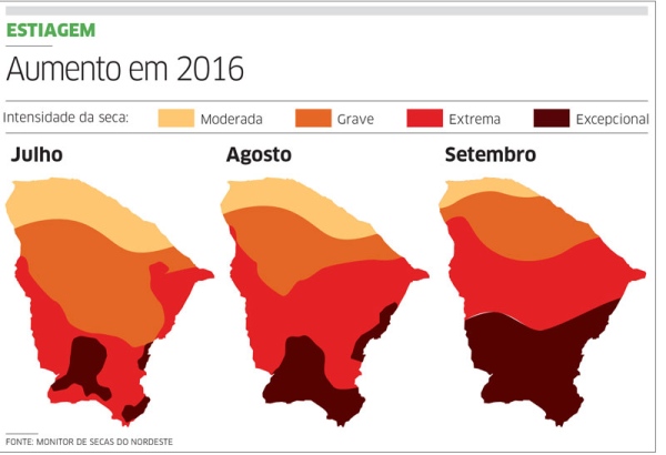 Seca avança e passa de moderada a grave